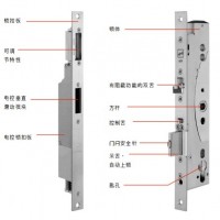 西南供應(yīng)德國安福電動馬達鎖－Ｍｅｄｉａｔｏｒ