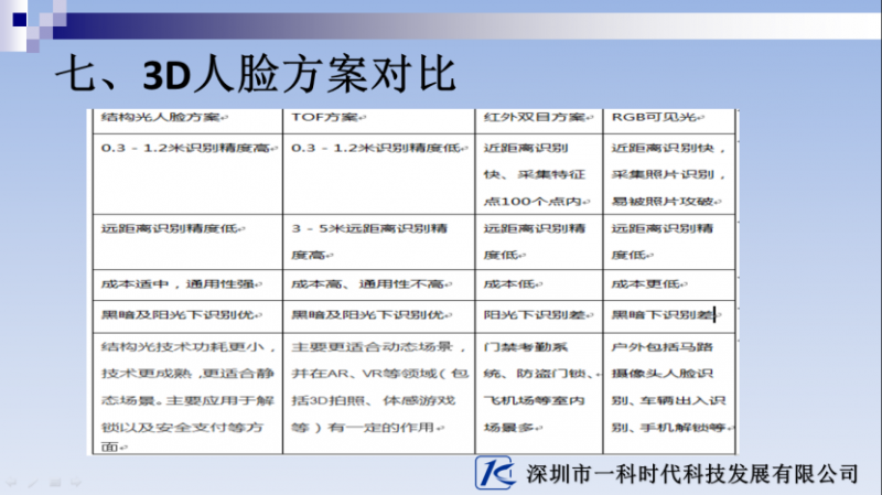 媒體宣傳稿_202001011419