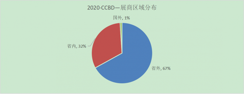 2021中國(成都)智能家居及智能建筑展覽會(huì)7